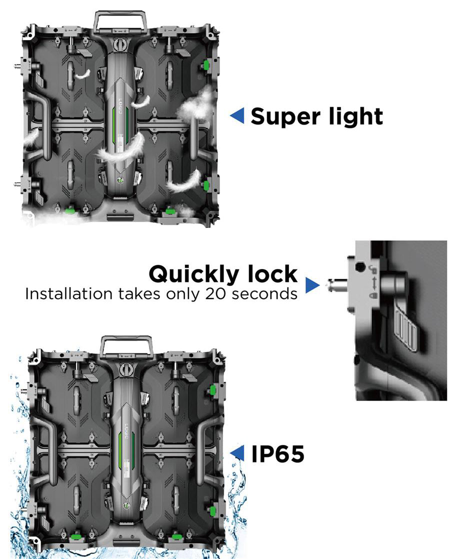 شاشة عرض LED للإيجار أمامية وخلفية بدقة 500×500 كلفن P3.91 P4.81 P2.97 P2.6