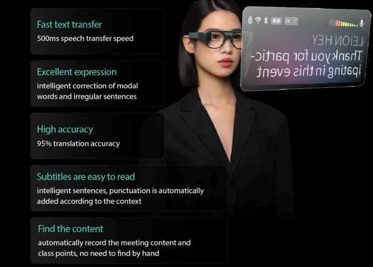 LeionHey G35 Hearing Aid / Translation Smart Glasses