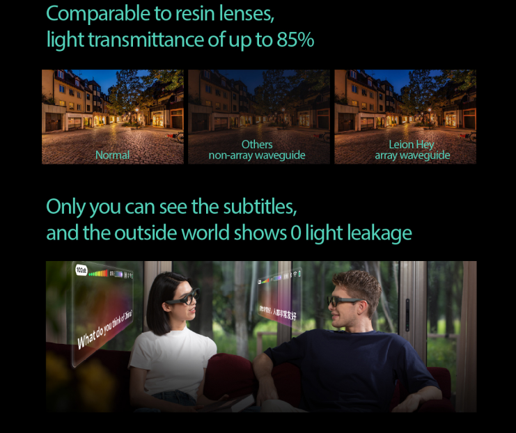 LeionHey G35 Hearing Aid / Translation Smart Glasses
