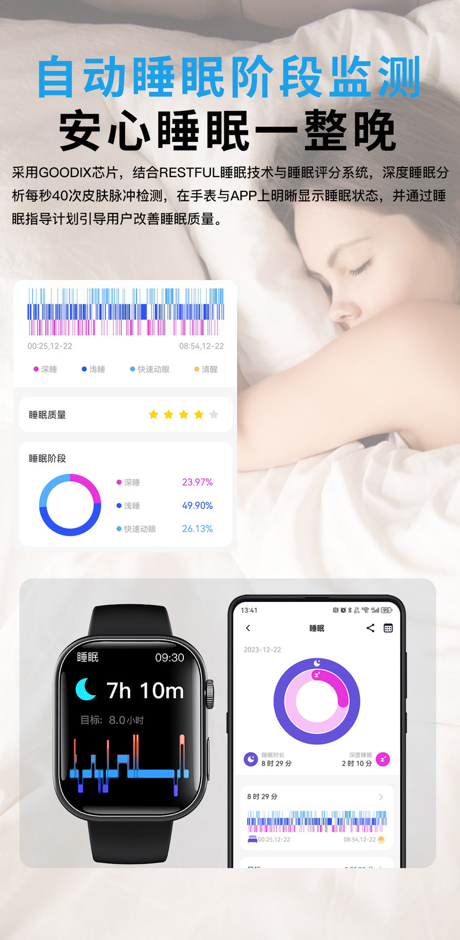 F100 Smart Watch ECG Electrocardiogram Monitoring