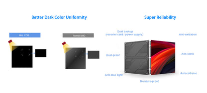 Indoor COB Small Pitch P0.78, P0.93, P1.25, P1.56, P1.87 LED Display